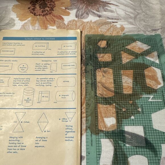Vintage IBM Flowcharting Template GX20-8020-1 Flow Chart Symbols - Picture 8 of 8